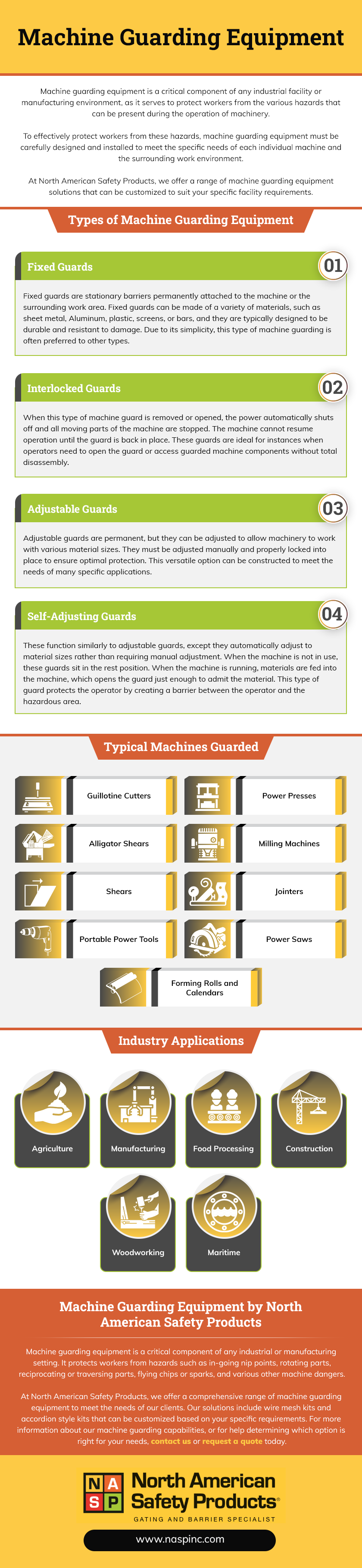 Machine Guarding Equipment Machine Guarding Equipment